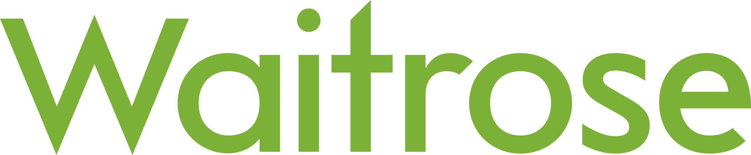 Waitrose_Logo.svg